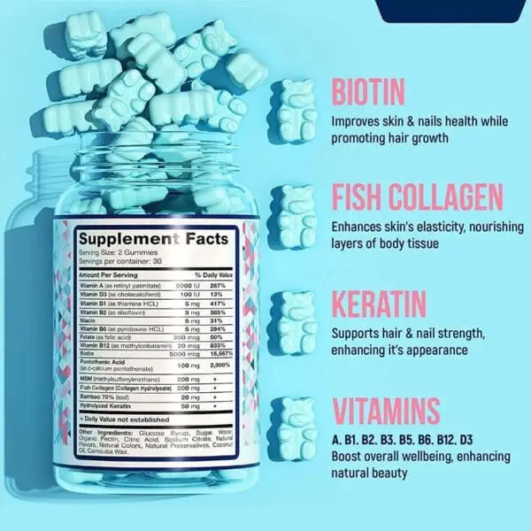 Biotin & Keratin Complex - Image 3